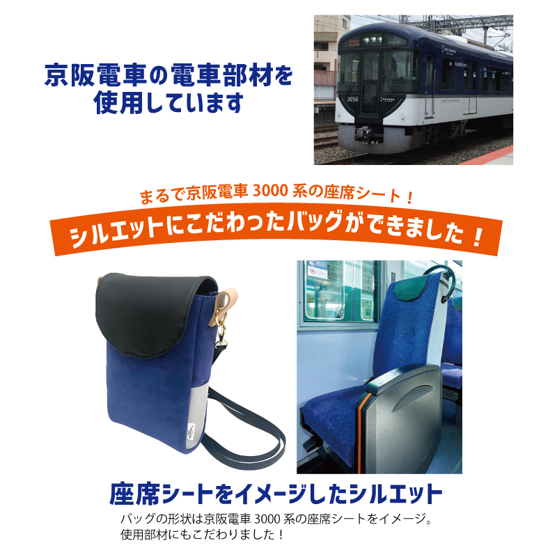 トレインクロス 新3000 久野知美 コラボ 京阪電車 RAU-RAU-G HAITETSU