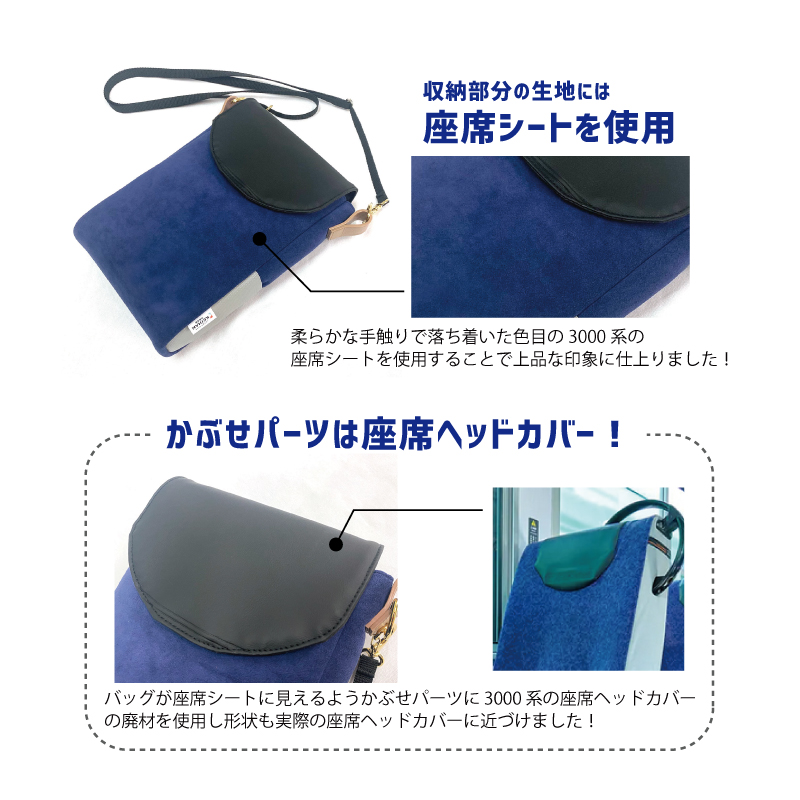 トレインクロス 新3000 久野知美 コラボ 京阪電車 RAU-RAU-G HAITETSU